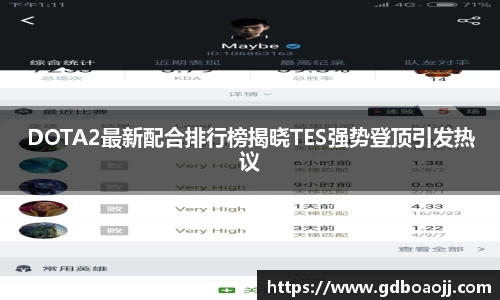 DOTA2最新配合排行榜揭晓TES强势登顶引发热议